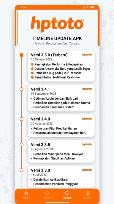 Riwayat Versi hptoto: Pembaruan Terbaru dan Fitur